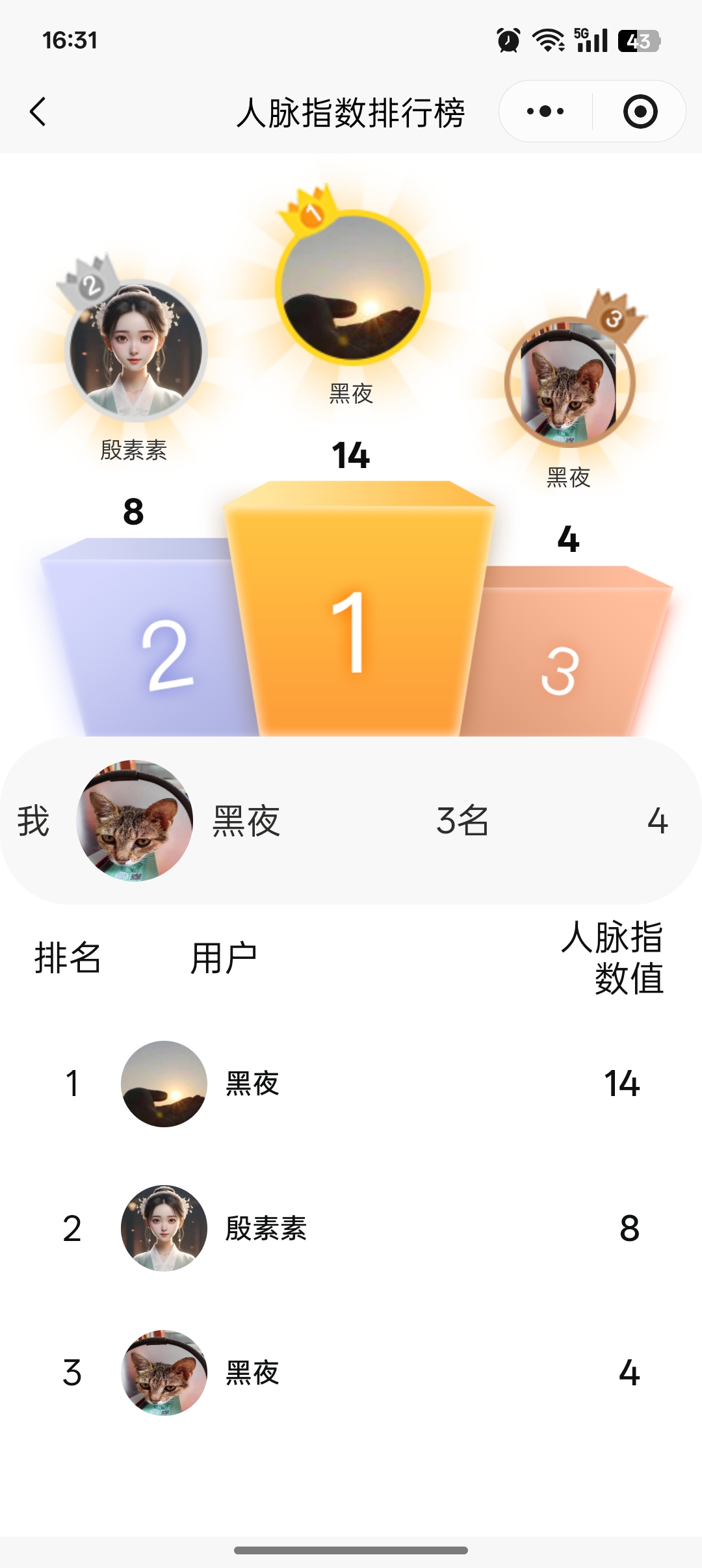 姻连小程序人脉指数排行榜截图